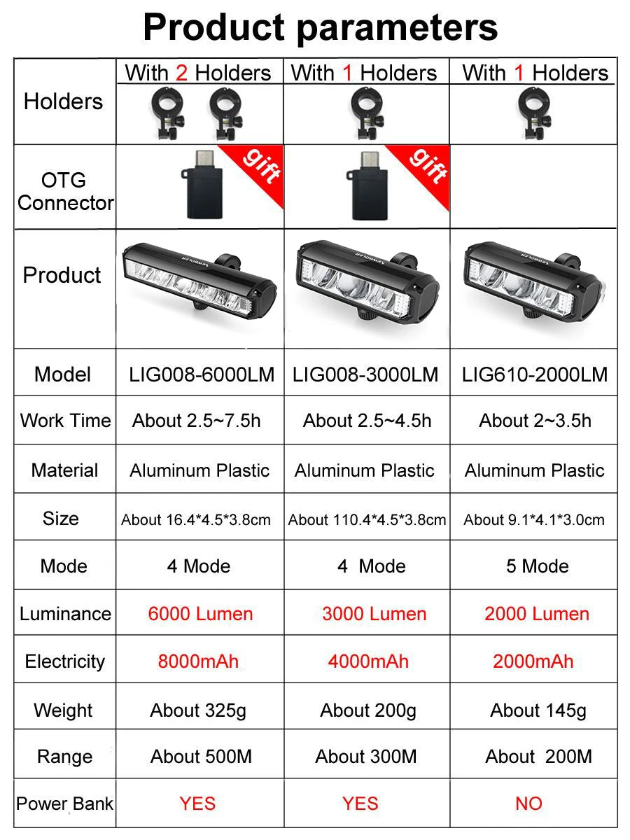 Light Bar